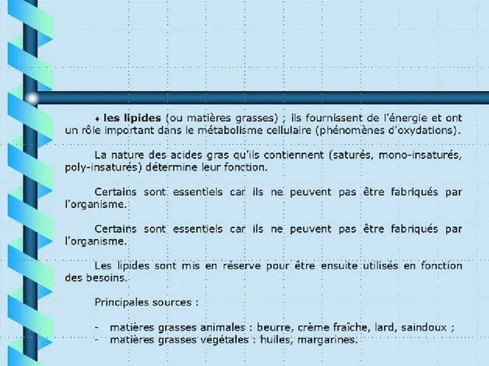 Alimentation et plaies — figure 6