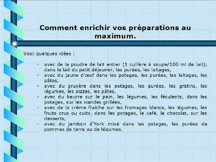 Alimentation et plaies — figure 12